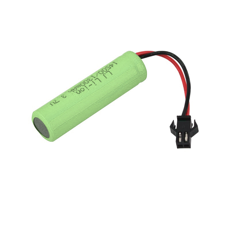 JJRC C2 D828 RC Araba Parçalar - Shelly Plug incelemesi ve fiyatı