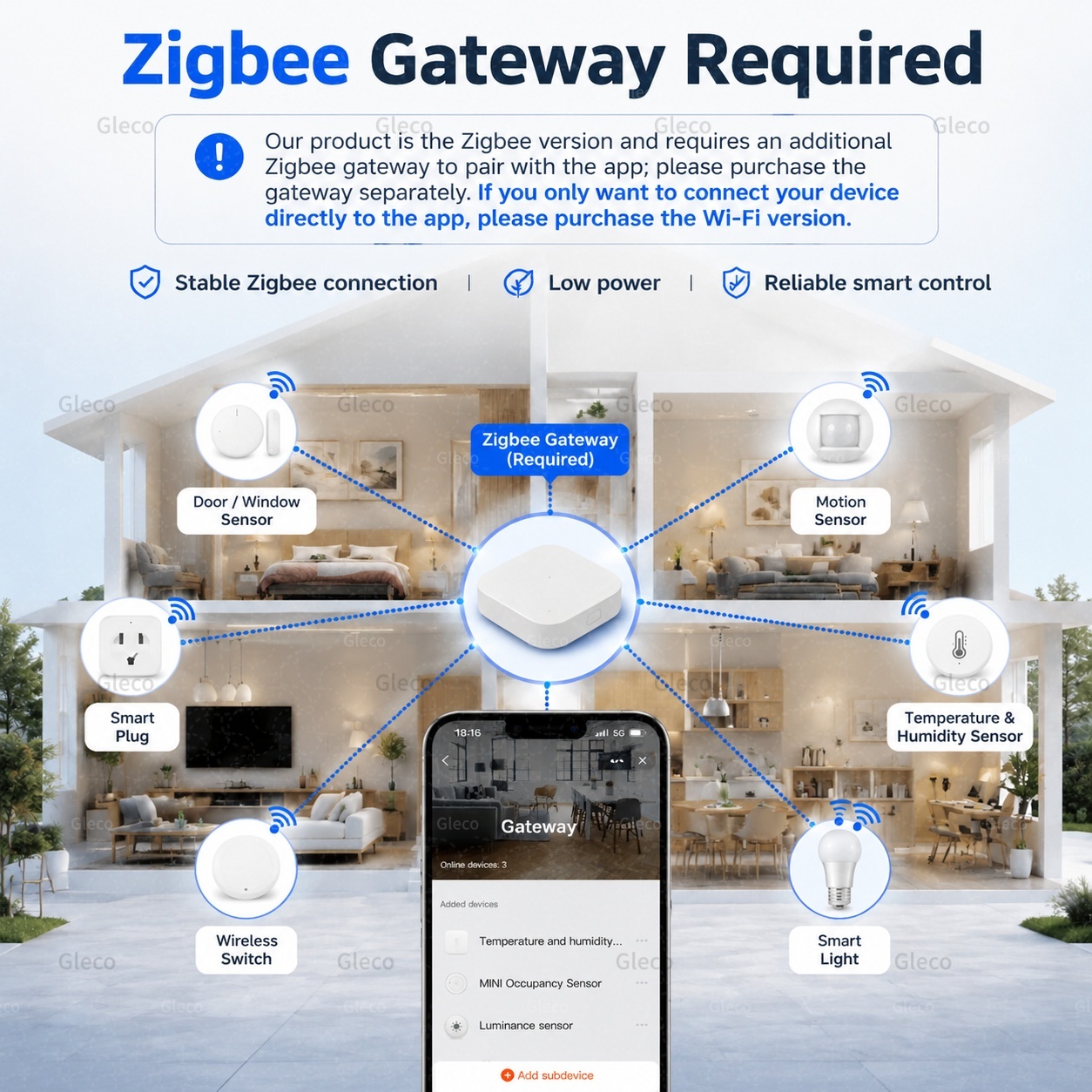 Zigbee Anahtar Modülü Extreme  - Tuya 4 Channel incelemesi ve fiyatı